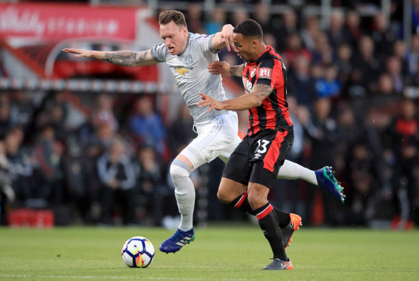 各国观众将 各国观众将