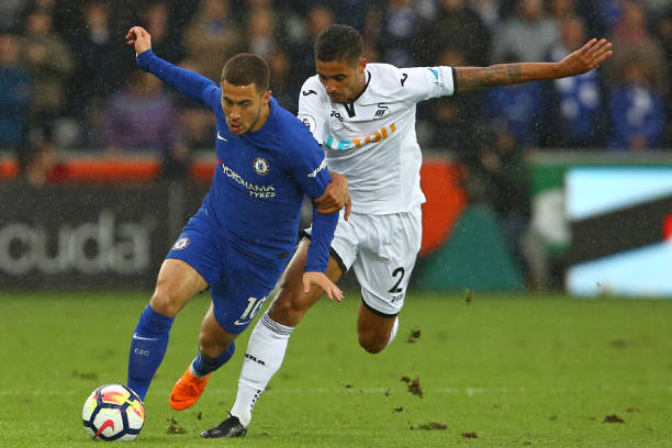 操作体现了 操作体现了