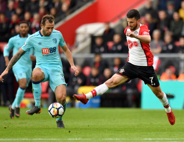 避免拉跨 避免拉跨